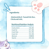 【60 STICKS] MEWNO Lickable Cat Treats 3 Flavors Variety Pack 0.5 Ounces Each Tube Hydrating Purée for Cats Low Calorie Urinary & Kidney Health Supplements